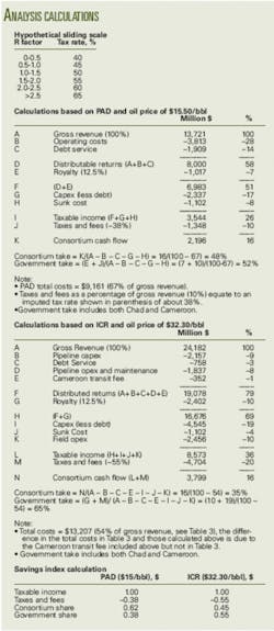Th Economic08 Th Economic08