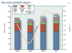 Th Economic Crisis F1 Th Economic Crisis F1