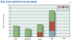 Th Economic Crisis F3 Th Economic Crisis F3