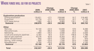 Th Economic Slump 01