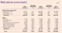 Th Economic Slump 01 Th Economic Slump 01