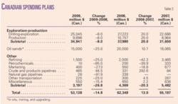 Th Economic Slump 02 Th Economic Slump 02