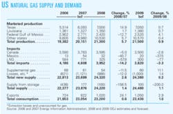 Th Economic Slump 04 Th Economic Slump 04