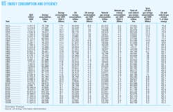 Th Economic Slump 08 Th Economic Slump 08