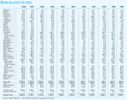 Th Economic Slump 12 Th Economic Slump 12
