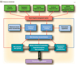 Th Effective Risk 03 Th Effective Risk 03