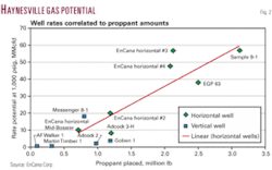 Th Encana Banking 02 Th Encana Banking 02