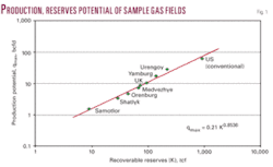 Th Equation Aids 01 Th Equation Aids 01