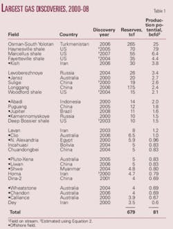 Th Equation Aids T1 Th Equation Aids T1
