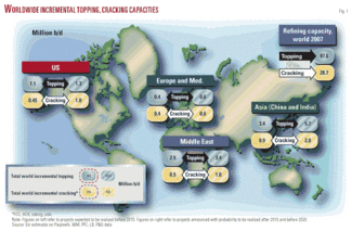 Th European Refiners 01