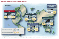 Th European Refiners 01 Th European Refiners 01