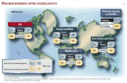 Th European Refiners 01