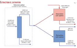 Th Extraction Route 01 Th Extraction Route 01