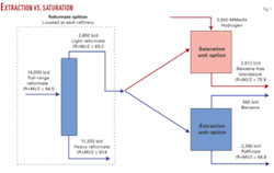 Th Extraction Route 01 Th Extraction Route 01