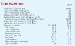 Th Extraction Route T1 Th Extraction Route T1