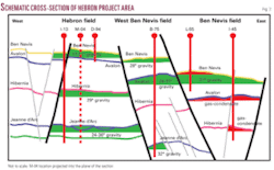 Th Exxonmobil Group 02 Th Exxonmobil Group 02