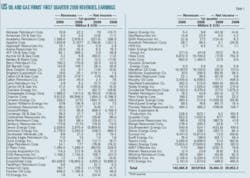 Th First Quarter Ep T1 Th First Quarter Ep T1