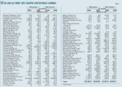 Th First Quarter Ep T1 Th First Quarter Ep T1