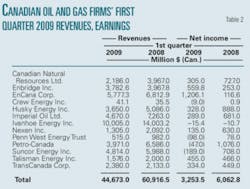 Th First Quarter Ep T2 Th First Quarter Ep T2
