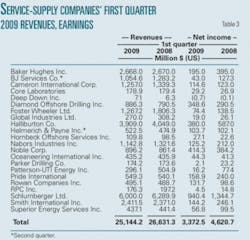 Th First Quarter Ep T3 Th First Quarter Ep T3
