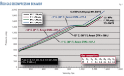Th Fracture Arrest 01 Th Fracture Arrest 01