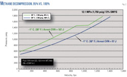 Th Fracture Arrest 02 Th Fracture Arrest 02