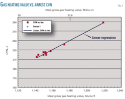 Th Fracture Arrest 03 Th Fracture Arrest 03