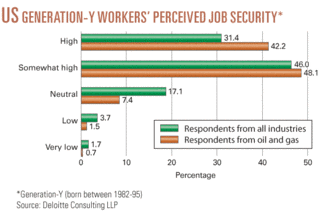 Th Geny Oil And Gas 01