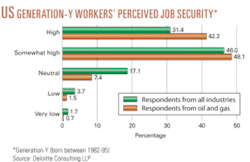 Th Geny Oil And Gas 01 Th Geny Oil And Gas 01
