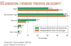 Th Geny Oil And Gas 01 Th Geny Oil And Gas 01