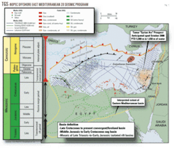 Th Giant Oil Prospects 01 Th Giant Oil Prospects 01