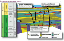 Th Giant Oil Prospects 02 Th Giant Oil Prospects 02