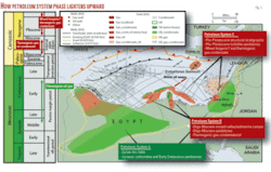 Th Giant Oil Prospects 03 Th Giant Oil Prospects 03