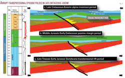 Th Giant Oil Prospects 04 Th Giant Oil Prospects 04