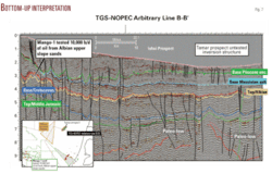Th Giant Oil Prospects 07 Th Giant Oil Prospects 07
