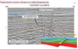 Th Giant Oil Prospects 08 Th Giant Oil Prospects 08