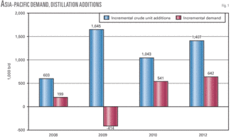 Th Global Downturn 01