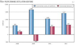 Th Global Downturn 01 Th Global Downturn 01