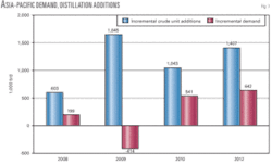 Th Global Downturn 01 Th Global Downturn 01