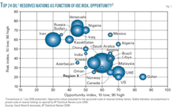 Th Global Perspectives 01 Th Global Perspectives 01