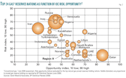 Th Global Perspectives 02 Th Global Perspectives 02