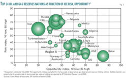 Th Global Perspectives 03 Th Global Perspectives 03