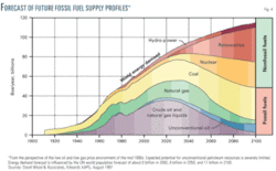 Th Global Perspectives 04 Th Global Perspectives 04