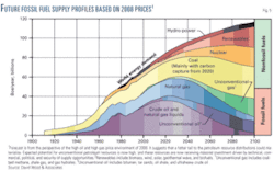Th Global Perspectives 06 Th Global Perspectives 06