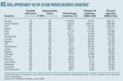 Th Global Perspectives T1 Th Global Perspectives T1