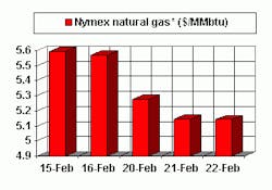 Th Hotline6 Th Hotline6