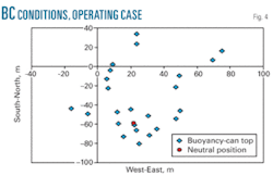 Th Hybrid Riser 04 Th Hybrid Riser 04