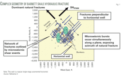 Th Hydraulic Fracturing 01 Th Hydraulic Fracturing 01