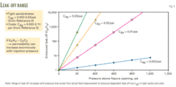Th Hydraulic Fracturing 05 Th Hydraulic Fracturing 05