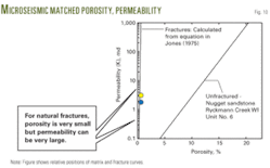 Th Hydraulic Fracturing 10 Th Hydraulic Fracturing 10